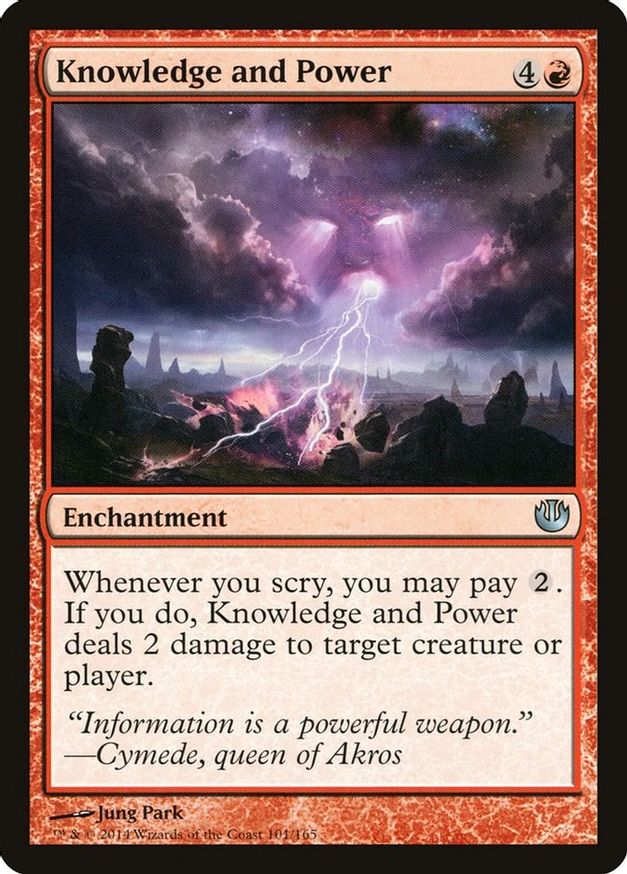 Knowledge and Power | 101